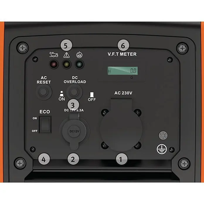 Stürmer Maschinen Stromerzeuger PG-I 21 SR-S - Nennleistung: 1,8 kW, Tankvolumen: 4 l, Verbrauch: 0,8 l/h - Schwarzes und oranges Generator-Bedienfeld mit 230V AC-Steckdose, 12V DC-Anschluss, ECO-Modus-Schalter, Reset-Tasten, Anzeigen und V.F.T-Meter.
