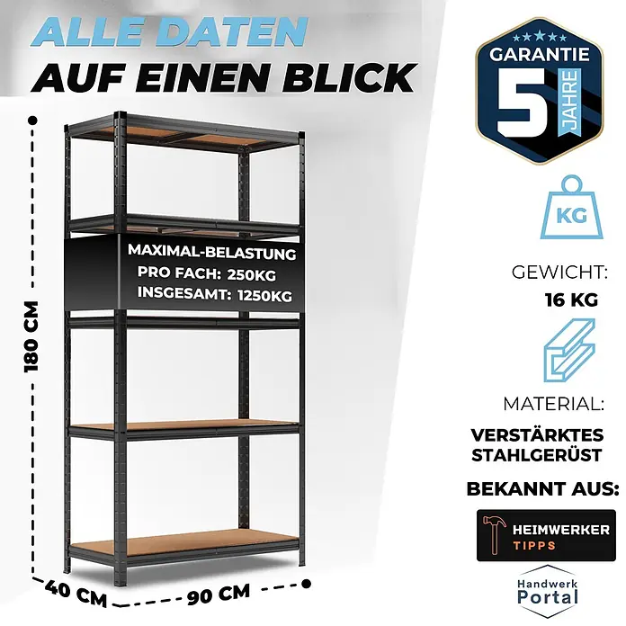 Allshelf Schwerlastregal - H x B x T: 180 x 90 x 40 cm, Traglast pro Boden: 250 kg, Anzahl Böden: 5 Stk., Stecken, Schwarz - Schwarzes Metallregal mit 5 Ablagen, 180x90x40 cm, verstärktem Stahlgerüst, 250kg Traglast pro Boden, 5 Jahre Garantie.