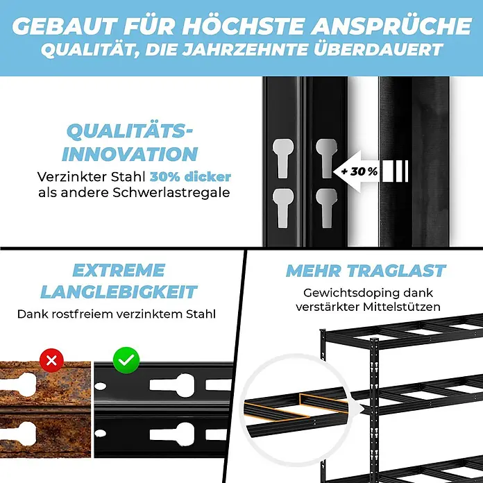 Allshelf Schwerlastregal - H x B x T: 180 x 180 x 60 cm, Traglast pro Boden: 250 kg, Anzahl Böden: 4 Stk., Stecken, Schwarz - Schwarzes Schwerlastregal aus dickerem, rostfreiem verzinktem Stahl mit verstärkten Mittelstützen für höhere Traglast.