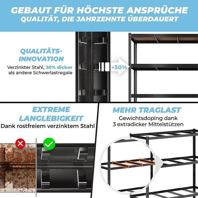 Allshelf Schwerlastregal - H x B x T: 180 x 150 x 40 cm, Traglast pro Boden: 250 kg, Anzahl Böden: 5 Stk., Stecken, Schwarz - Schwerlastregal aus dickem, rostfreiem verzinktem Stahl mit extra Mittelstützen für hohe Traglast und Langlebigkeit.