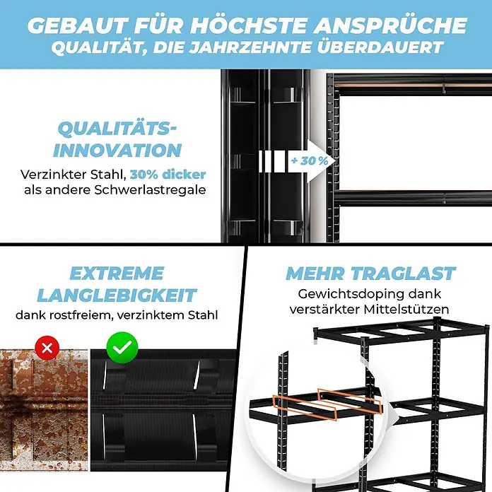 Allshelf Schwerlastregal - H x B x T: 200 x 100 x 50 cm, Traglast pro Boden: 250 kg, Anzahl Böden: 5 Stk., Stecken, Schwarz - Schwarzes Schwerlastregal, 30% dickerer verzinkter Stahl, rostfrei, mit verstärkten Mittelstützen für hohe Traglast.
