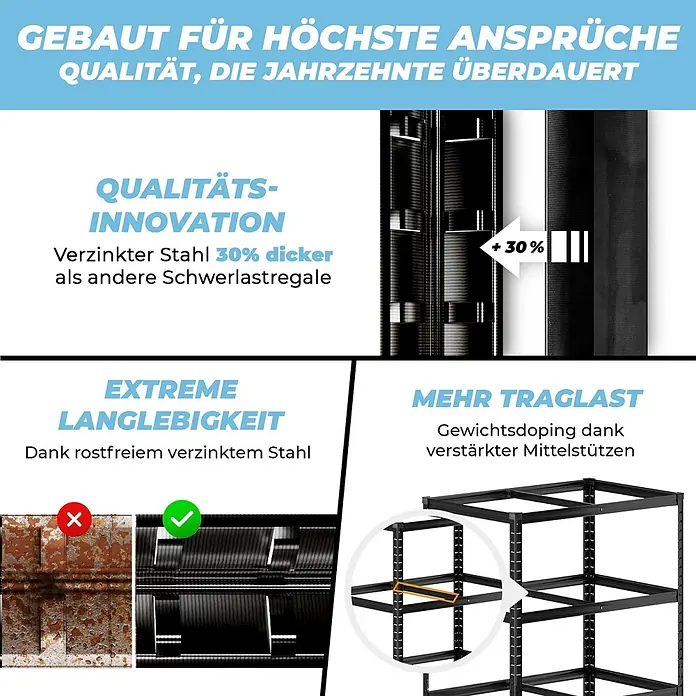 Allshelf Schwerlastregal - H x B x T: 180 x 90 x 60 cm, Traglast pro Boden: 250 kg, Anzahl Böden: 5 Stk., Stecken, Schwarz - Schwarzes Schwerlastregal aus verzinktem Stahl mit verstärkten Mittelstützen für hohe Traglast und Langlebigkeit.