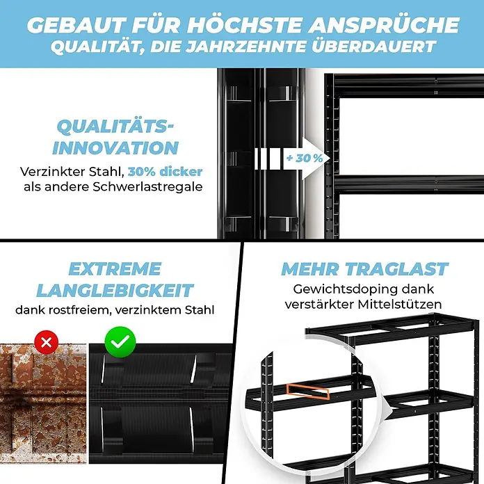 Allshelf Schwerlastregal - H x B x T: 180 x 90 x 40 cm, Traglast pro Boden: 250 kg, Anzahl Böden: 5 Stk., Stecken, Schwarz - Schwarzes Schwerlastregal aus verzinktem Stahl mit verstärkten Mittelstützen.