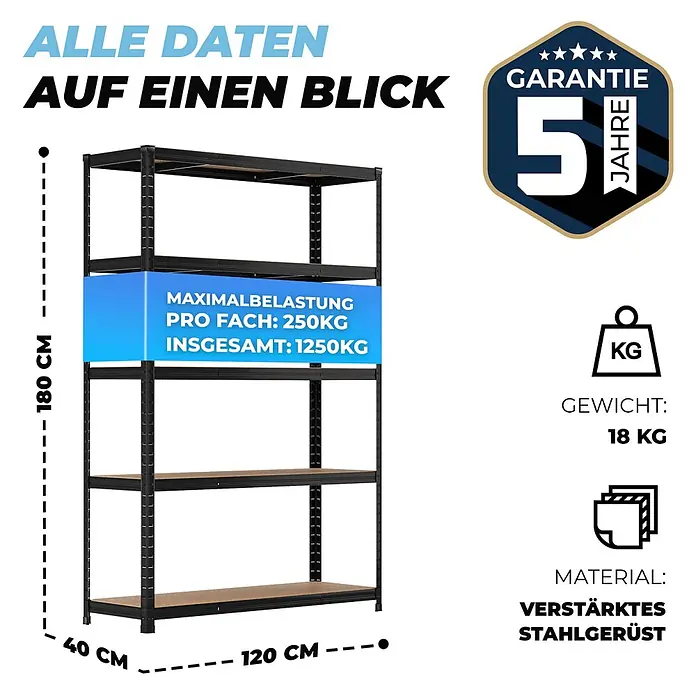 Allshelf Schwerlastregal - H x B x T: 180 x 120 x 40 cm, Traglast pro Boden: 250 kg, Anzahl Böden: 5 Stk., Stecken, Schwarz - Schwarzes Metallregal mit 5 Böden. Max. Belastung 250kg/Boden, 1250kg gesamt. Maße 180x120x40cm, 18kg, verstärktes Stahlgerüst, 5 Jahre Garantie.