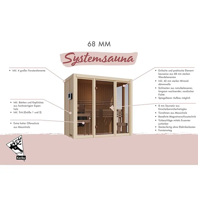 Karibu Elementsauna Balder - L x B x H: 138 x 216 x 198 cm, Plug & Play 3,6 KW Ofen mit interner Steuerung - Helle Holz-Systemsauna mit Glastüren und Fenstern, ausgestattet mit Holzbänken und einem internen Ofen.