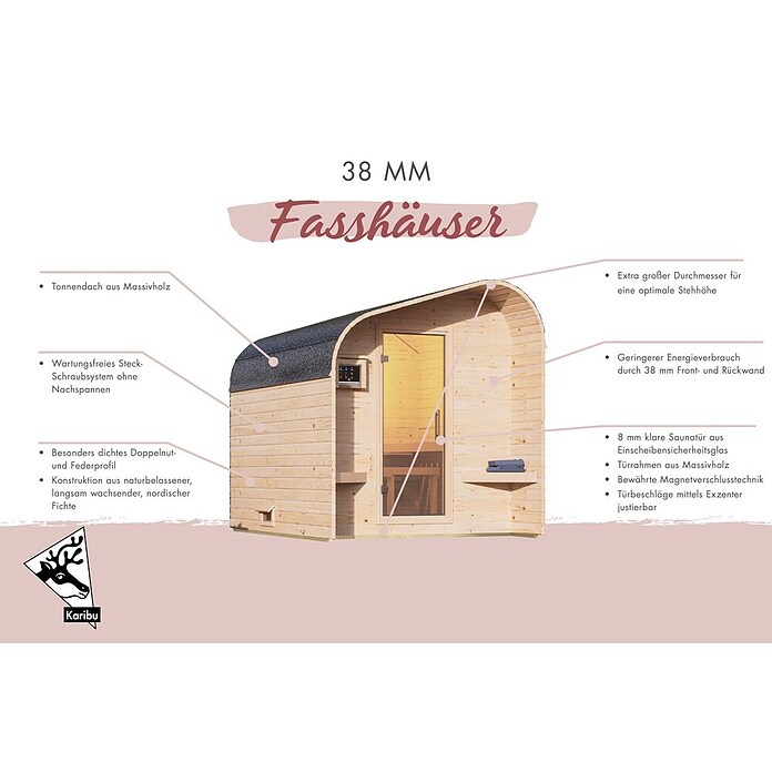 Karibu Saunahaus Quadro 1 Plus (9 KW Bio-Ofen mit externer Steuerung, Natur, L x B x H: 175 x 242,5 x 205 cm) | BAUHAUS