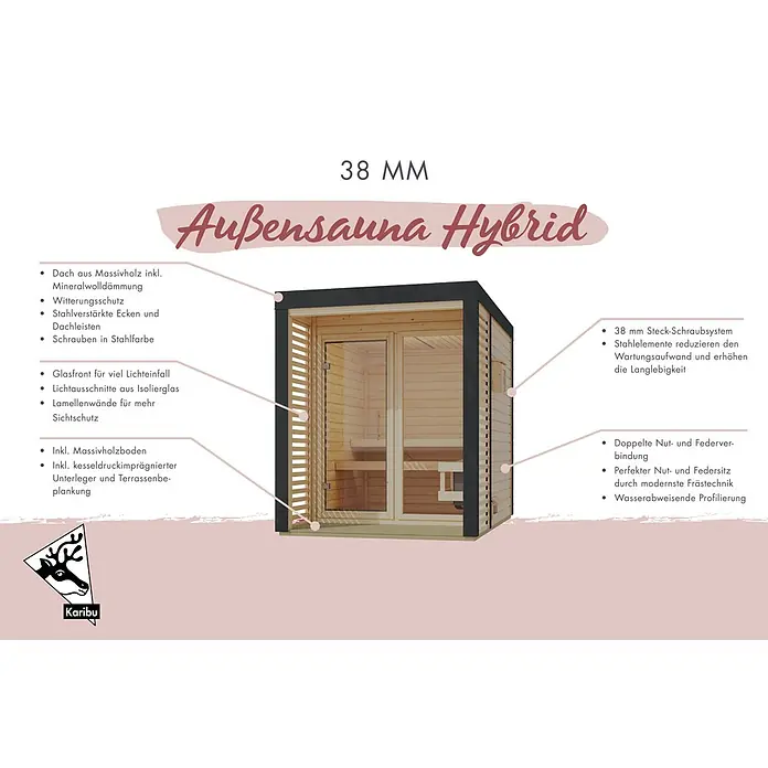 Karibu Saunahaus Heimdall - 9 KW Ofen mit interner Steuerung, Anthrazit, L x B x H: 276 x 452 x 231,5 cm - Holz-Außensauna mit Glastür, schwarzem Dach und Eckelementen.