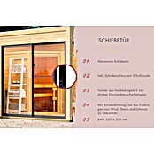 Karibu Saunahaus Monterey (L x B x H: 216,3 x 573,5 x 244,1 cm, Schwarz) | BAUHAUS