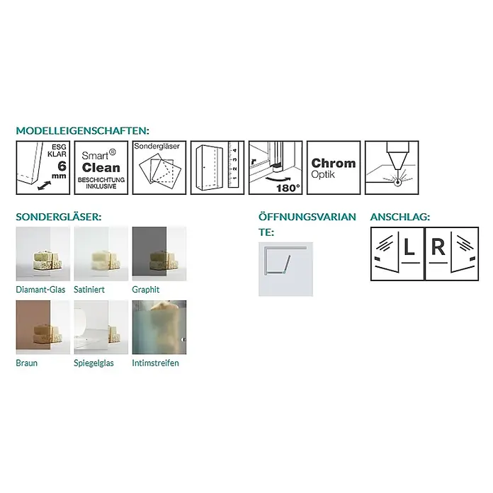 Puk Badewannenaufsatz Puk Naab Badewannenaufsatz Links 1290-1300 - 1 Stk. - Duschglas-Produktmerkmale: 6mm klares ESG, Smart® Clean Beschichtung, diverse Sondergläser, 180° Öffnung und Anschlagvarianten.