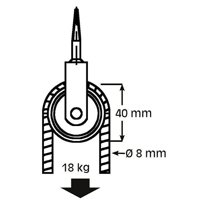 HBS Betz Seilrolle (Typ: Vogelseilrolle, Polyamid, Traglast: 18 kg, Durchmesser: 40 mm, 2 Stk.)