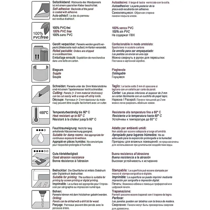 Wallface Wandpaneel 23146 Snow White Wandverkleidung in Kunststoff Optik matt weiß 2,60 m2 -  - Technische Merkmale und Eigenschaften von Wandpaneelen, illustriert mit Icons und mehrsprachigen Texten.