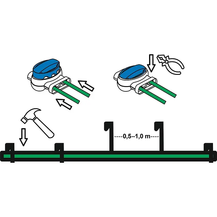Genisys Installations-Set für Mähroboter Reparatur Set Mähroboter Kabel + Haken + Verbinder - universell kompatibel - Universell - Blau-weißer Kabelverbinder für grüne Leitungen, mit Zange verpresst. Grünes Kabel mit Halteklammern (0,5-1,0m Abstand) befestigt.