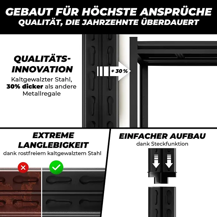 Allshelf Metallregal - H x B x T: 180 x 90 x 40 cm, Traglast pro Boden: 250 kg, Anzahl Böden: 4 Stk., Stecken, Schwarz - Schwarzes Metallregal aus 30% dickerem, rostfreiem kaltgewalztem Stahl mit einfacher Steckmontage.