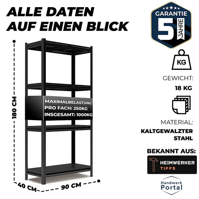 Allshelf Metallregal - H x B x T: 180 x 90 x 40 cm, Traglast pro Boden: 250 kg, Anzahl Böden: 4 Stk., Stecken, Schwarz - Schwarzes Schwerlastregal aus kaltgewalztem Stahl, 180x90x40 cm, 250 kg pro Boden, 1000 kg gesamt.
