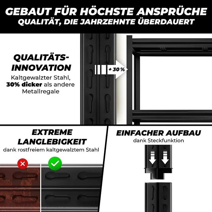 Allshelf Metallregal - H x B x T: 150 x 75 x 30 cm, Traglast pro Boden: 250 kg, Anzahl Böden: 4 Stk., Stecken, Schwarz - Schwarzes Metallregal aus 30% dickerem kaltgewalztem Stahl für extreme Langlebigkeit und einfache Steckmontage.