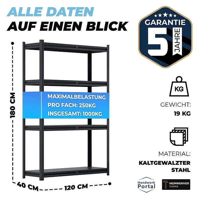 Allshelf Metallregal - H x B x T: 180 x 120 x 40 cm, Traglast pro Boden: 250 kg, Anzahl Böden: 4 Stk., Stecken, Schwarz - Dunkelgraues Regal aus kaltgewalztem Stahl (180x120x40 cm) mit 250kg Traglast pro Boden und 5 Jahren Garantie.