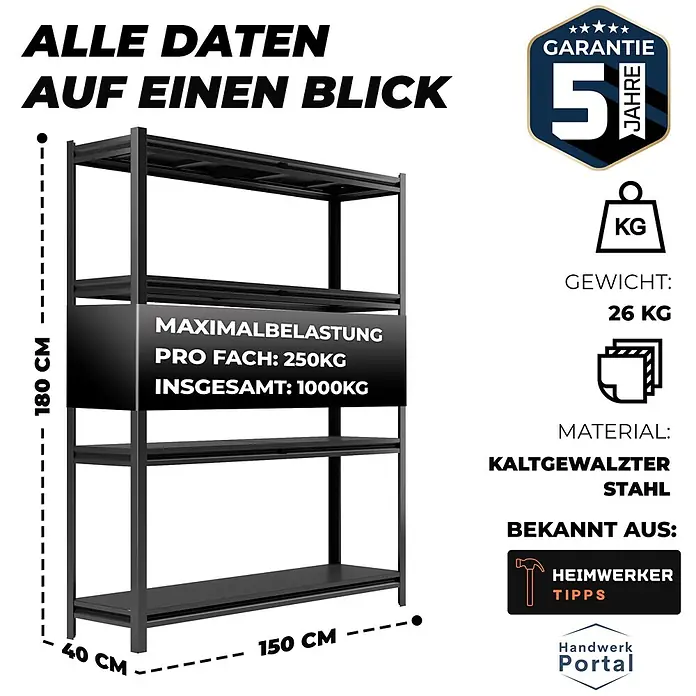 Allshelf Metallregal - H x B x T: 180 x 150 x 40 cm, Traglast pro Boden: 250 kg, Anzahl Böden: 4 Stk., Stecken, Schwarz - Schwarzes Schwerlastregal aus Stahl (180x150x40 cm) mit 4 Böden, 250 kg/Boden und 1000 kg Gesamttraglast.
