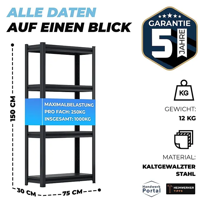 Allshelf Metallregal - H x B x T: 150 x 75 x 30 cm, Traglast pro Boden: 250 kg, Anzahl Böden: 4 Stk., Stecken, Schwarz - Schwarzes Regal aus kaltgewalztem Stahl, 150x75x30cm, mit 1000kg Gesamttraglast.
