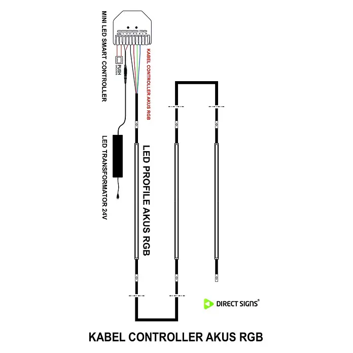 Direct Signs Verbindungskabel Akus RGB Controller - IP20 - Schaltplan zur Verbindung eines Mini-LED-Smart-Controllers, eines 24V-Trafos und eines RGB-Controller-Kabels mit mehreren RGB-LED-Profilen.