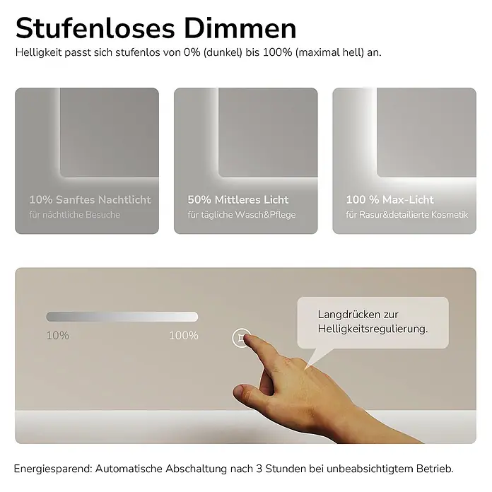 Emke Lichtspiegel Glowrim LM09 -  - Darstellung der stufenlosen Dimmfunktion einer Leuchte, mit Helligkeitsstufen (10%, 50%, 100%) und Touch-Steuerung zur Regulierung.