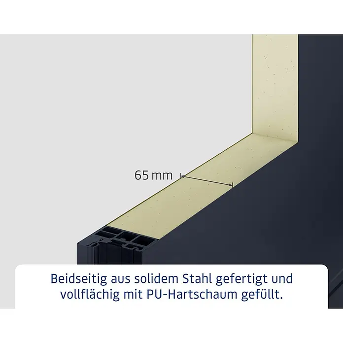 Hörmann EcoStar Haustür ISOPRO Secur IPS 410S - 110 x 210 cm, DIN Anschlag: Rechts, Anthrazitgrau - Schnitt durch 65 mm starke Platte: beidseitig Stahl, innen PU-Hartschaum.