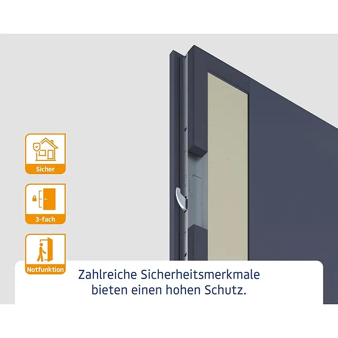 Hörmann EcoStar Haustür ISOPRO IP 410S - 110 x 210 cm, DIN Anschlag: Rechts, Verkehrsweiß - Dunkelgrauer Türrahmen mit sichtbarem Mehrfachverriegelungsmechanismus, dazu Symbole für Sicherheit, 3-fach-Verriegelung und Notfunktion.