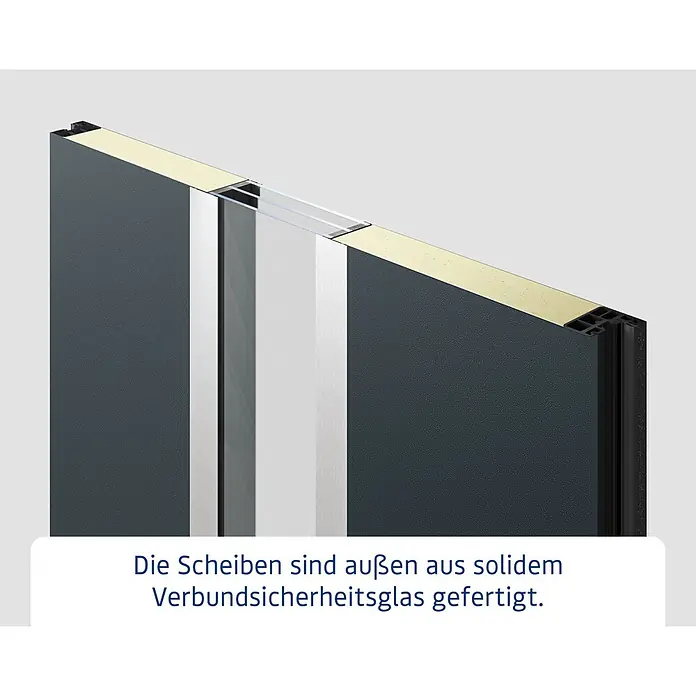 Hörmann EcoStar Haustür ISOPRO IP 410S - 110 x 210 cm, DIN Anschlag: Rechts, Verkehrsweiß - Querschnitt einer isolierten Platte mit mehreren Schichten, darunter eine dunkelgraue Außenfläche und äußere Scheiben aus Verbundsicherheitsglas.