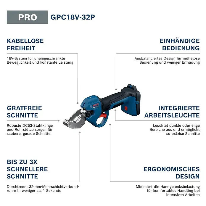 Bosch Professional AMPShare 18V Akku-Rohrschere GPC18V-32P - 18 V, Anzahl Akkus: Ohne Akku, Inkl. L-BOXX 136 - Blau-schwarzer Bosch PRO GPC18V-32P Akku-Rohrschneider mit 18V-Akku für effizientes Rohrschneiden.