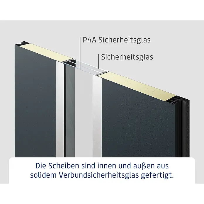 Hörmann EcoStar Haustür ISOPRO Secur IPS 410S - 110 x 210 cm, DIN Anschlag: Rechts, Graualuminium - Querschnitt einer dunkelgrauen Platte mit Dämmung und Verbundsicherheitsglas, darunter P4A.