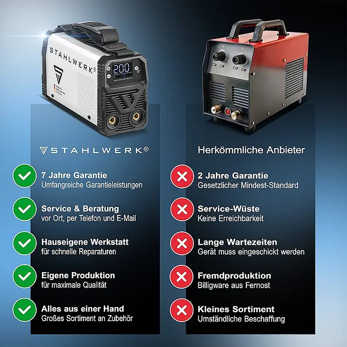 STAHLWERK Elektrodenschweißgerät ARC 200 MD Digital Vollausstattung + Werkzeug- und Gerätewagen -  - Vergleich einer weiß/schwarzen Stahlwerk Schweißmaschine mit einem rot/schwarzen Standardmodell, mit aufgelisteten Vor- und Nachteilen.