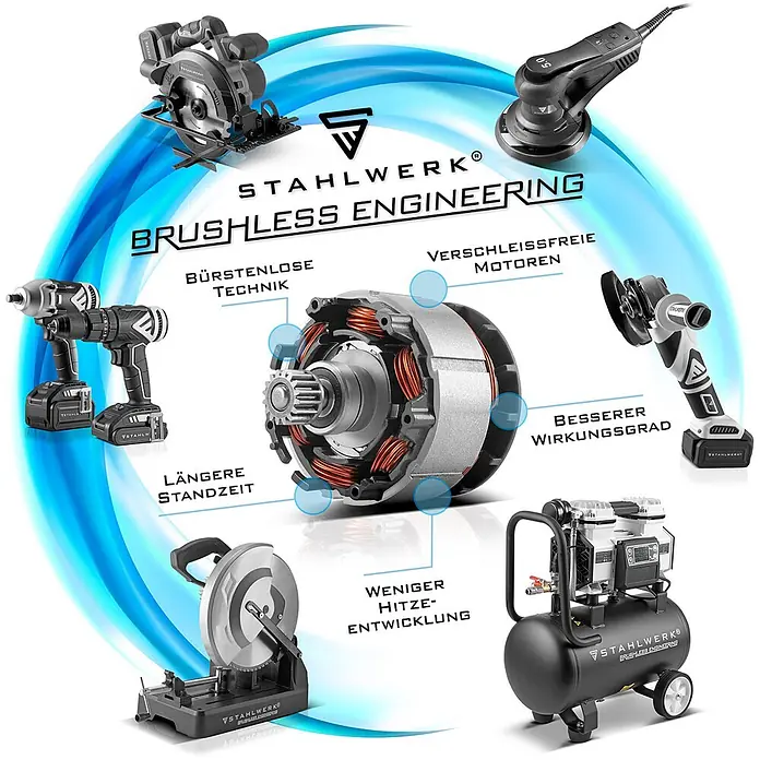STAHLWERK Akku-Schlagschrauber Drehschlagschrauber ADS-20 ST ohne Akku - 20 V, Ohne Akku, 500 Nm - Verschiedene STAHLWERK Brushless Elektrowerkzeuge und Kompressor, mit einem detaillierten Schnittbild eines bürstenlosen Motors und dessen Vorteilen.