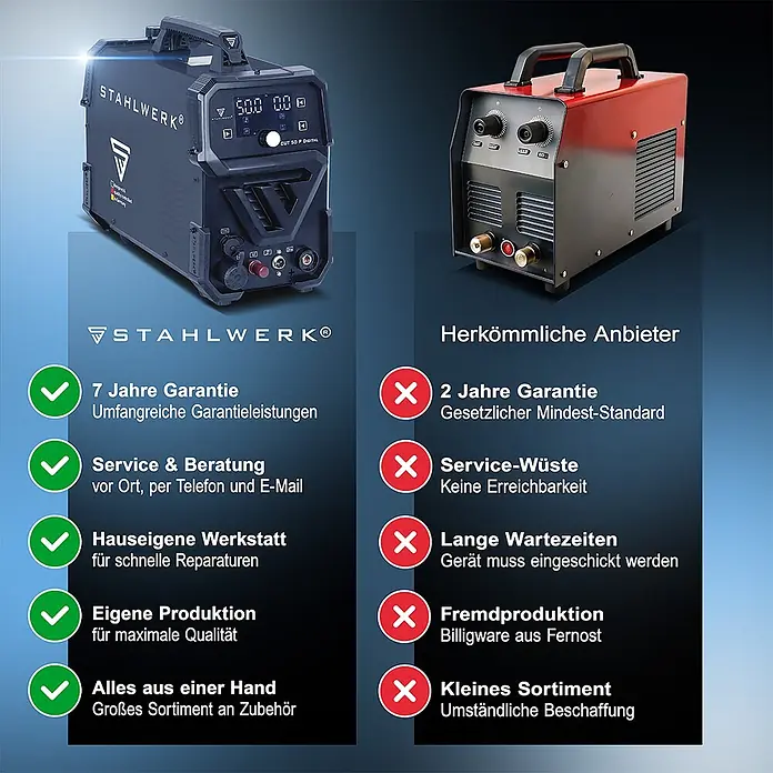 STAHLWERK Plasmaschneider Plasmaschneider CUT 50 Pro Digital THC - Schweißstrom: 50 A, 230 V - Schwarzes STAHLWERK Schweißgerät mit digitalem Display und Tragegriff.