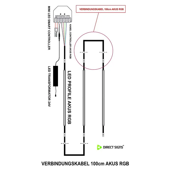 Direct Signs Verbindungskabel Akus RGB - Länge: 100 cm, IP20 - Schaltplan für RGB-LED-Beleuchtungssystem mit Controller, Transformator, LED-Profilen und Verbindungskabeln.