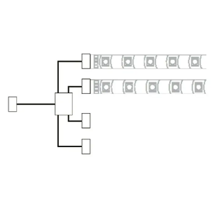 Paulmann Verteiler YourLED Junction-Box - Kunststoff, Weiß - Schematische Darstellung einer LED-Lichtleiste mit Stromversorgung und Controller für die Beleuchtungssteuerung.