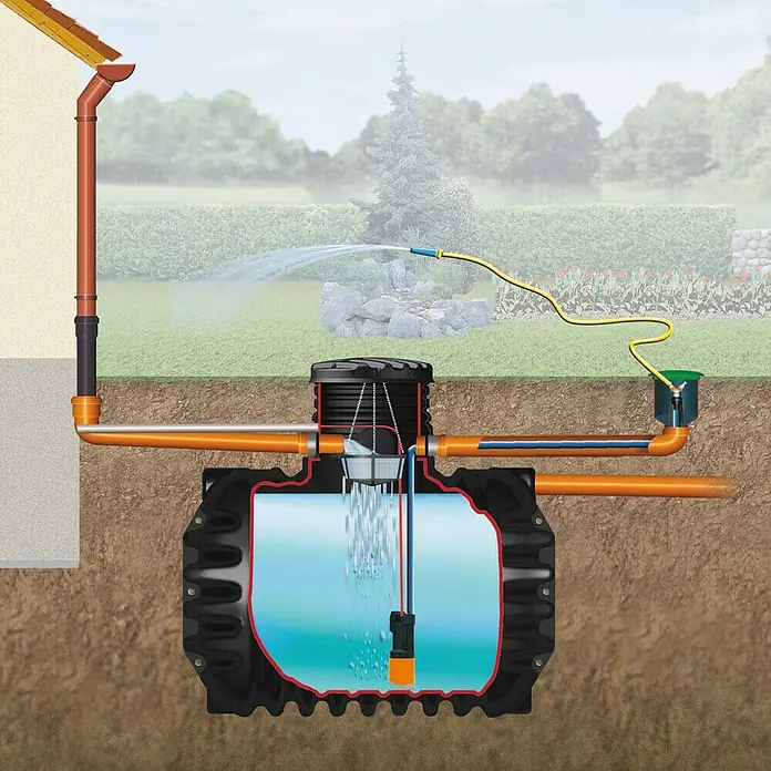 4rain Traversenfilter - Passend für: 4rain Regenwassertank PROMO - Illustration eines unterirdischen Regenwassertanksystems mit Zu- und Ablaufrohren. Das System nutzt Regenwasser für die Gartenbewässerung.