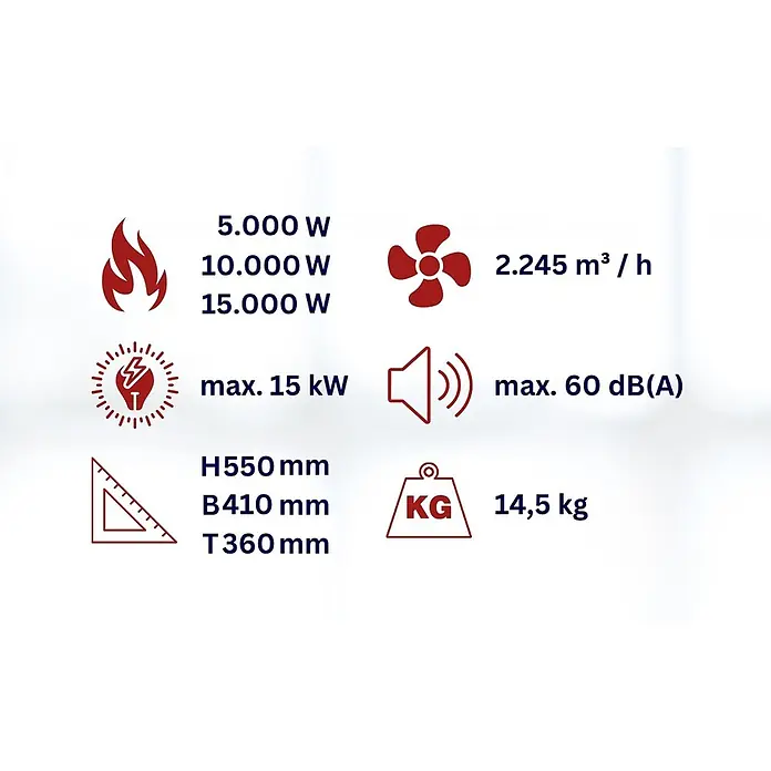 WDH Bauheizer Elektroheizer WDH-IFH15 (15kW) - Profi-Heizgebläse – für 125m² - Nennspannung: 400 V, Rot, IP24 - Technische Spezifikationen für einen Heizlüfter: Heizleistung, Luftstrom, Geräuschpegel, Maße und Gewicht.