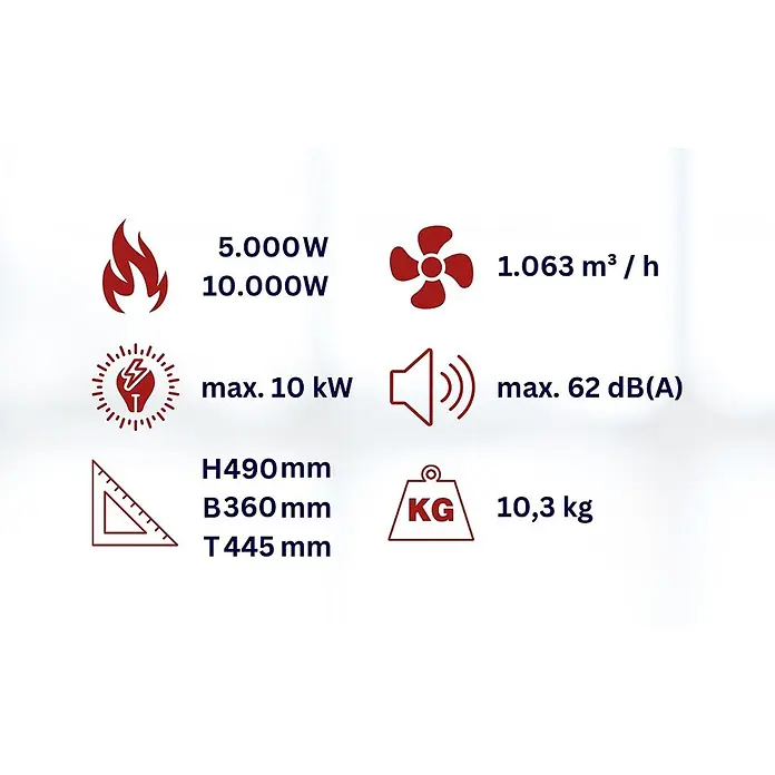 WDH Bauheizer WDH-BGP10S, 10kW Heizleistung -  - Übersicht der technischen Produktspezifikationen mit Heizleistung, Luftstrom, Geräuschpegel, Abmessungen und Gewicht, dargestellt mit roten Piktogrammen.