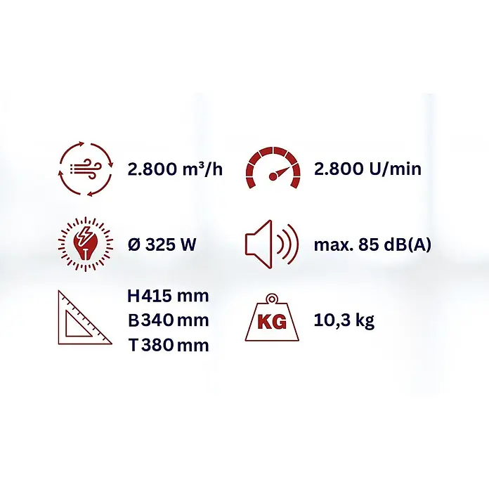 WDH Bodenventilator Axialgebläse WDH-SHT28, 2800 m³/h Luftumwälzung -  - Technische Produktspezifikationen: Luftstrom, U/min, Leistung, Geräuschpegel, Abmessungen und Gewicht.