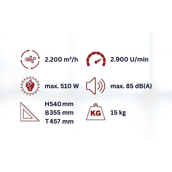 WDH Bodenventilator WDH-AP11 Gebläse, mit 2.200 m³/h Luftumwälzung -  - Technische Produktspezifikationen: Luftstrom, U/min, Leistung, Geräuschpegel, Abmessungen, Gewicht.