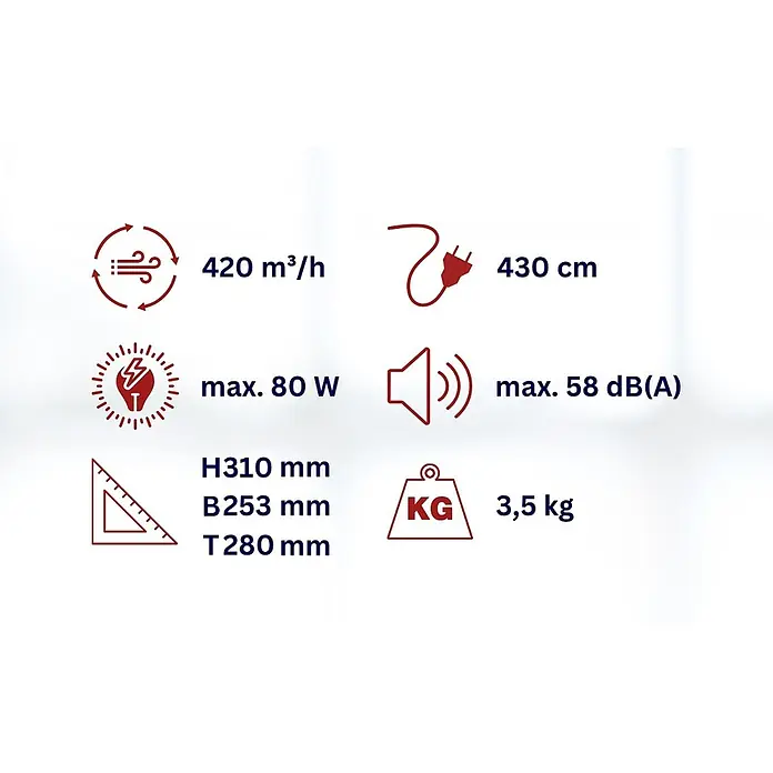WDH Bodenventilator Mini Turbolüfter WDH-C20 -  - Technische Produktspezifikationen: Luftstrom, Kabellänge, Leistung, Geräuschpegel, Abmessungen und Gewicht.