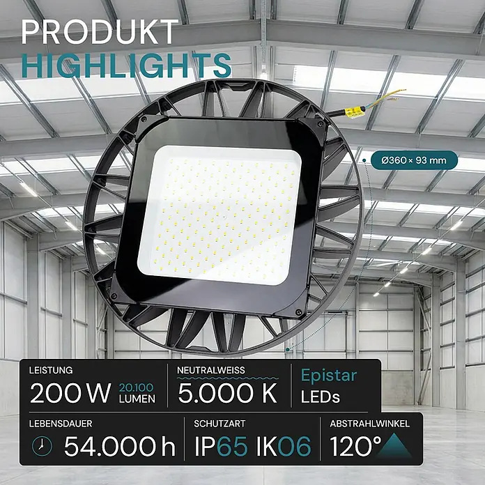 Luxula LED-Strahler LED-Hallenstrahler - 200 W, 20.100 lm, 5.000 K, IP65 - Runde schwarze LED-Hallenleuchte mit weißem Panel, technische Daten (200W, 5.000K Neutralweiß) sind überlagert, in einer Industriehalle.