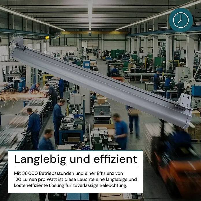 Luxula LED-Strahler LED-Hallenstrahler - 150 W, 18.700 lm, 5.000 K, L x B x H: 922 x 95 x 53 mm, IP65 - Graue, langgestreckte Industrielampe, eingeblendet vor einer geschäftigen Fabrikhalle mit Arbeitern.