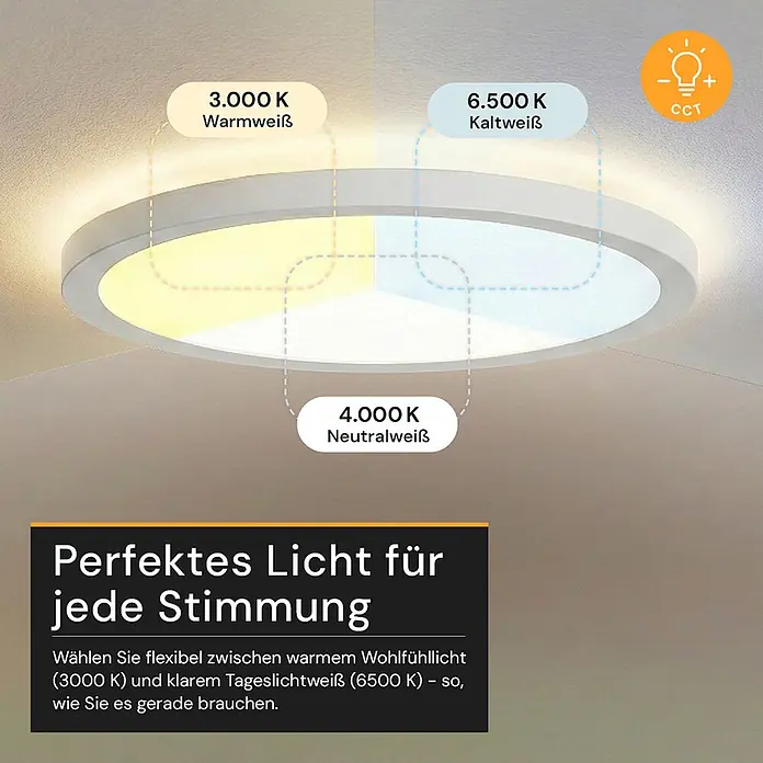 Enovalite LED-Deckenleuchte rund - 42 W, Ø x H: 50 cm x 35 mm, Weiß, Warmweiß - Eine runde, weiße Deckenleuchte, die ihre einstellbare Farbtemperatur zeigt: warmweiß (3000K), neutralweiß (4000K) und kaltweiß (6500K).