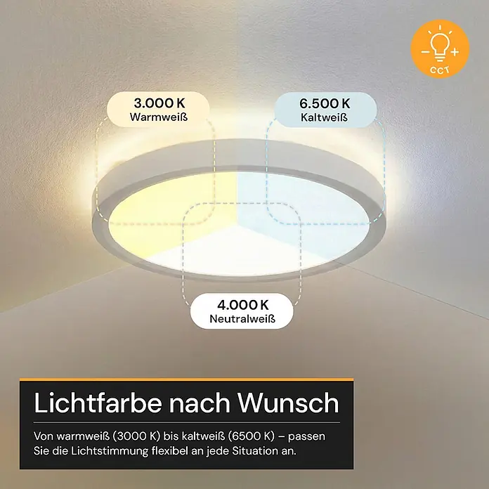 Enovalite LED-Deckenleuchte rund - 22 W, Weiß, Warmweiß - Runde Deckenleuchte zeigt einstellbare Farbtemperaturen von warmweiß (3000 K) bis kaltweiß (6500 K).