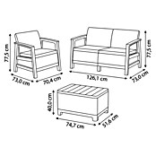 Keter Set lounge namještaja Scandi  (Siva) | BAUHAUS