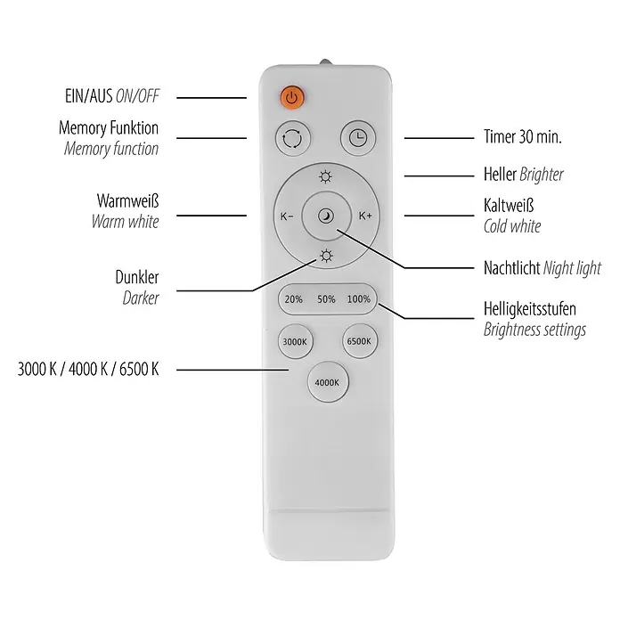 Just Light LED-Deckenleuchte rund Tavoli - 34 W, Ø x H: 49 x 7,3 cm, Sandbrise, Neutralweiß - Weiße Fernbedienung für Beleuchtung, mit Tasten für Ein/Aus, Helligkeit, Farbtemperatur und Timerfunktionen.