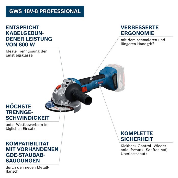 Bosch Professional AMPShare 18V Akku-Winkelschleifer GWS 18V-8 Pro Solo (18 V, Ohne Akku, Durchmesser Scheibe: 125 mm) | BAUHAUS