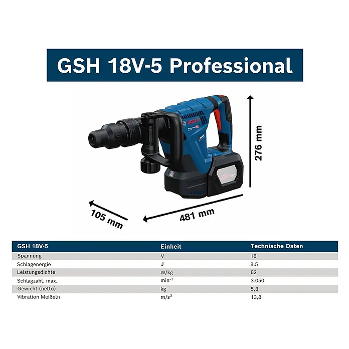 Bosch Professional AMPShare 18V Akku-Schlaghammer GSH 18V-5 - 18 V, Ohne Akku, 8,5 J - Blauer Bosch GSH 18V-5 Professional Akku-Bohrhammer mit technischen Daten und Abmessungen.