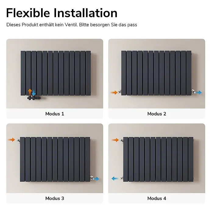 Emke Designheizkörper Flatrad FR - Wärmeleistung bei Vorlauftemperatur von 75 °C (D: 50): 1.343 W, Anthrazit - Dunkelgrauer Flachheizkörper mit vier verschiedenen Installationsmöglichkeiten für flexible Anschlüsse.