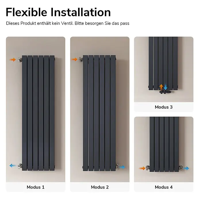 Emke Designheizkörper Flatrad FR - Wärmeleistung bei Vorlauftemperatur von 75 °C (D: 50): 1.490 W, Anthrazit - Dunkelgrauer Flachheizkörper mit vier Diagrammen, die flexible Rohranschluss-Installationsoptionen (seitlich, unten, mittig) zeigen.